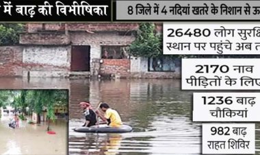 UP में 24 जिलों के 1,171 गांव बाढ़ में डूबे : इटावा में श्मशान में रहने को मजबूर परिवार, मिर्जापुर में सबसे ज्यादा 400 गांवों में घुसा पानी; प्रदेश में 5 लाख की आबादी सड़क पर