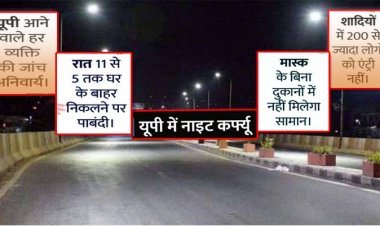 उत्तर प्रदेश में क्रिसमस की रात से नाइट कर्फ्यू : रात 11 बजे से सुबह 5 बजे तक बाहर निकलने पर पाबंदी, शादी में 200 से ज्यादा की एंट्री नहीं