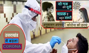 उत्तराखंड में कोरोना के 3005 नए मामले दर्ज, राज्य में टेस्ट कराने वाला हर दसवां व्यक्ति कोरोना संक्रमित