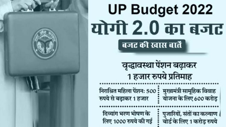 UP Budget 2022-23 : उत्तर प्रदेश सरकार के बजट में क्या है, जानें सभी अहम प्वाइंट